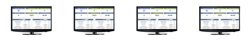 monitoring call center 