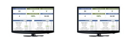 Web service, SVI, Webservice